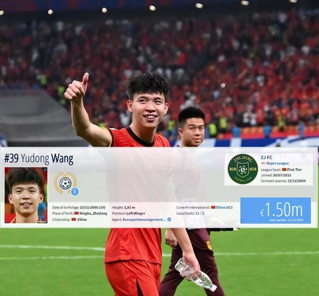 开云-迷之自信！越南媒体：杨皓宇停赛，中国U23遭受重大打击！|越南队|中国队|李昊|王钰栋|陈泽_新浪体育_新浪新闻