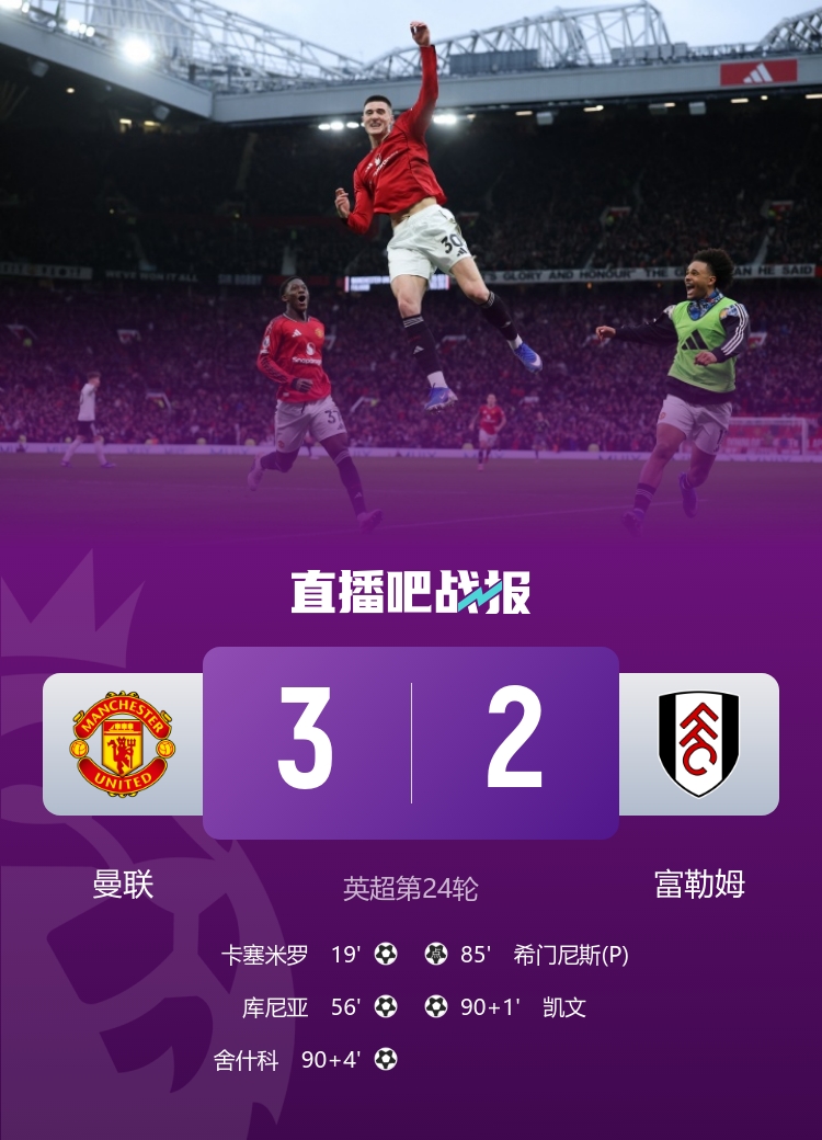 kaiyun-早报：曼城2-2遭热刺连扳2球；维拉0-1小蜜蜂；曼联3-2绝杀富勒姆