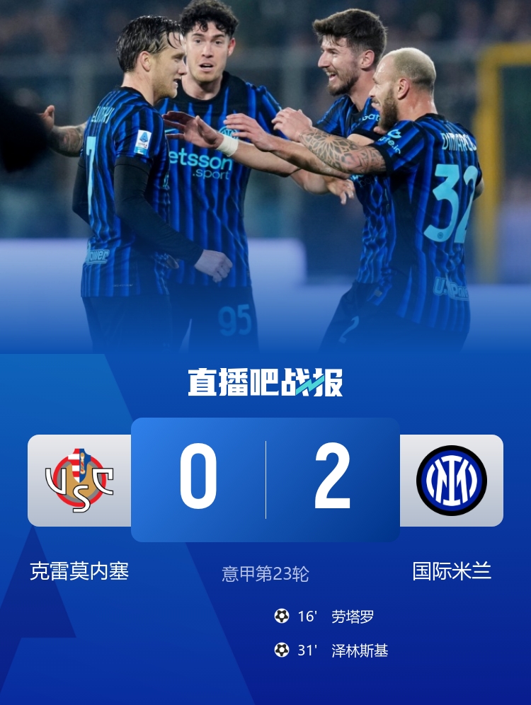 kaiyun-早报：曼城2-2遭热刺连扳2球；维拉0-1小蜜蜂；曼联3-2绝杀富勒姆