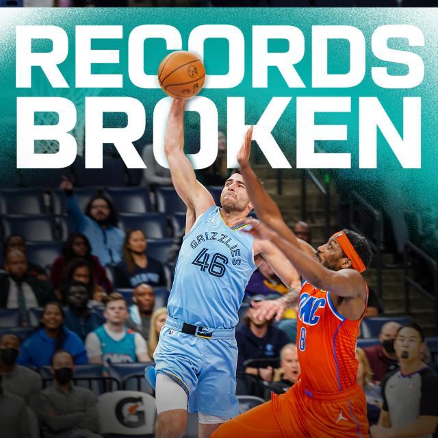 灰熊73分狂胜为何罕见？他们摆脱了橡皮筋效应