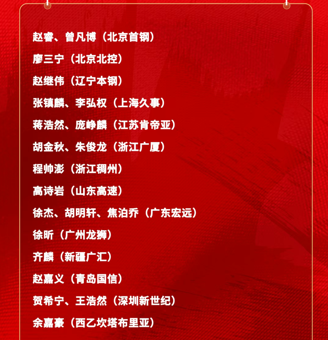 开云-好事不断!入选中国男篮,徐昕还有2项数据CBA第一